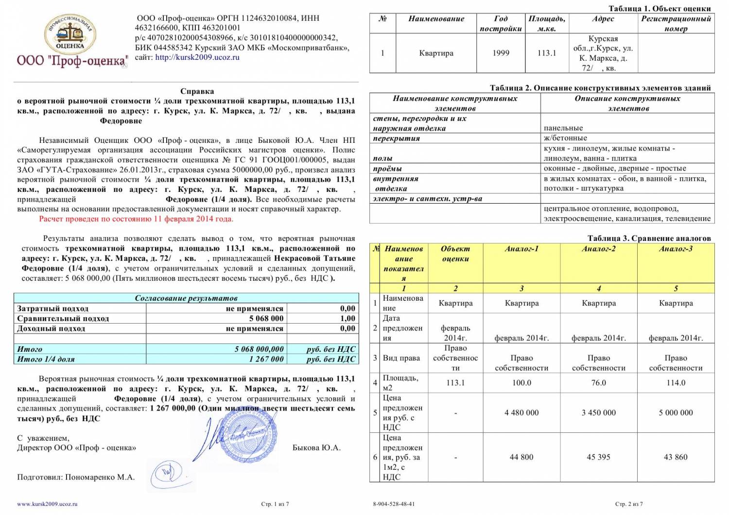 Отчет об оценке комнаты